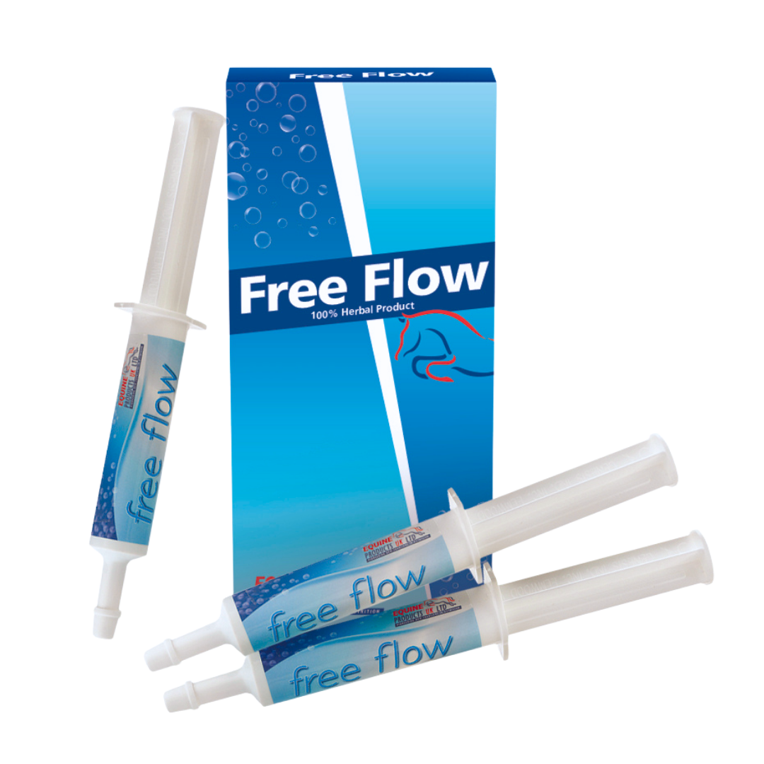 Free Flow – målrettet urtestøtte for normal urinering og utskillelse av overskuddsvæske